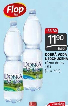Přírodní voda Dobrá voda