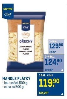 Mandle Metro Chef