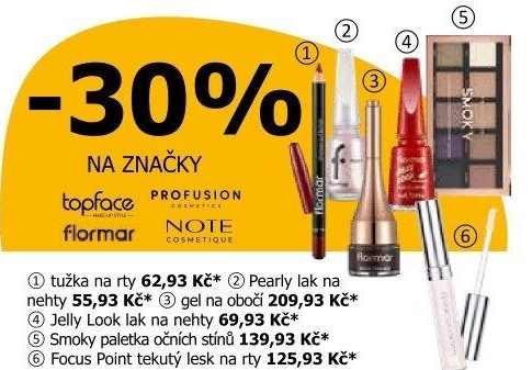 Konturovací tužka na rty Flormar