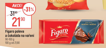 Poleva čokoládová Figaro