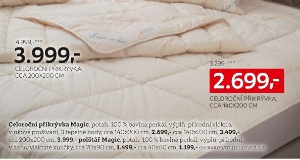 CELOROČNÍ PŘIKRÝVKA