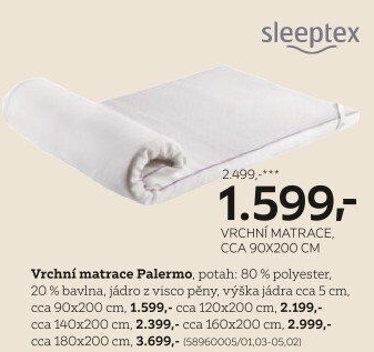 VRCHNÍ MATRACE