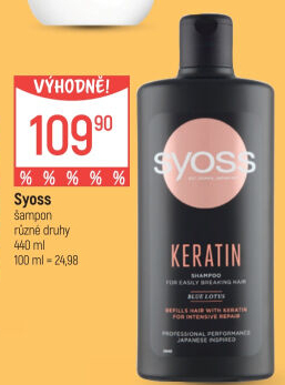 Šampon Syoss