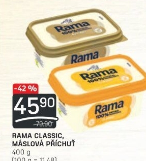 Margarín Classic Rama