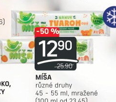 Nanuk Míša