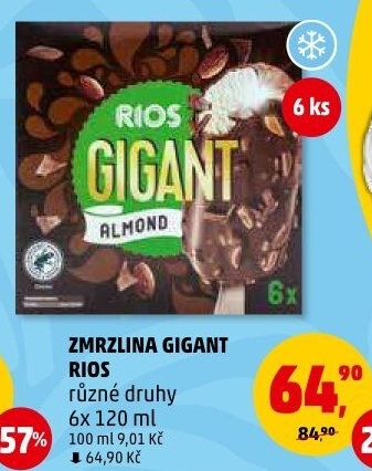 Nanuk Gigant Rios