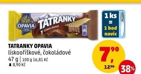 Tatranky Opavia