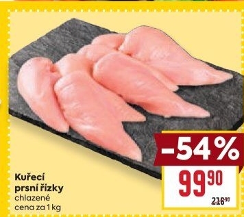 Kuřecí prsní řízky