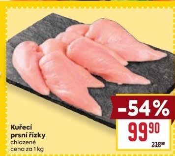 Kuřecí prsní řízky