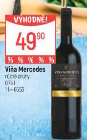 Víno Cabernet Sauvignon Viňa Mercedes