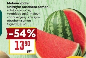 Meloun vodní