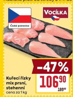 Kuřecí řízky mix Vocílka