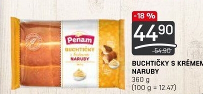 Buchtičky s krémem Naruby Penam