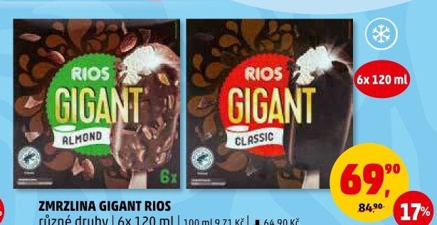 Nanuk Gigant Rios