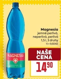 Přírodní voda Magnesia