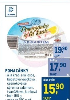 Pomazánky Gurmán klub