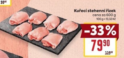 Kuřecí stehenní řízky