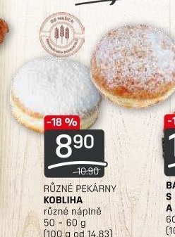 Kobliha s náplní