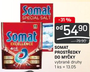 Prostředky do myčky Somat