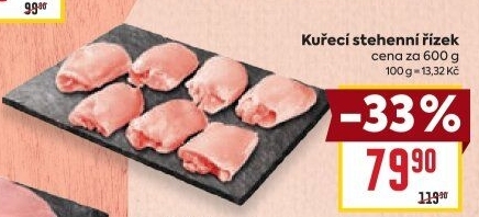 Kuřecí stehenní řízky