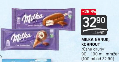 Nanuk Milka
