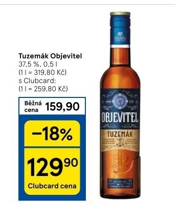 Tuzemský Objevitel Palírna U Zeleného Stromu