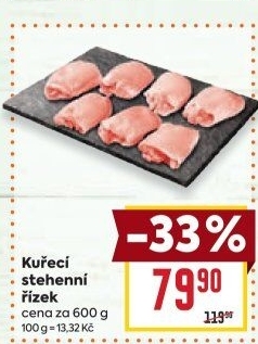 Kuřecí stehenní řízky