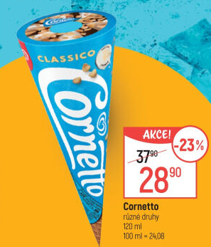 Nanuk kornout Cornetto Algida