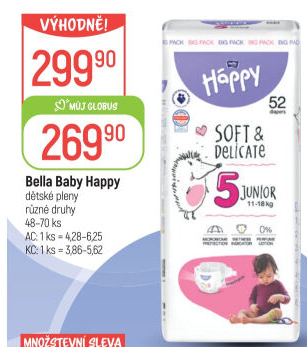 Pleny dětské Háppy Bella