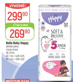 Pleny dětské Háppy Bella