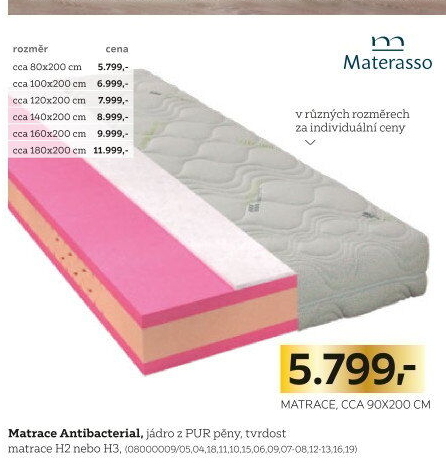 MATRACE
