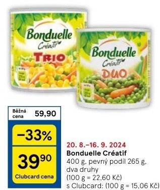 Konzervy Créatif Bonduelle