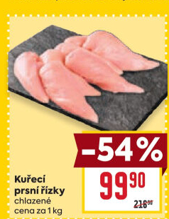 Kuřecí prsní řízky