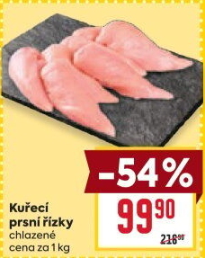 Kuřecí prsní řízky