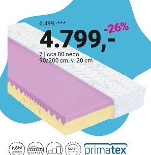 MATRACE Z GELOVÉ PĚNY „GELTECH AIR“
