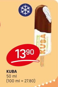 Nanuk Kuba Prima