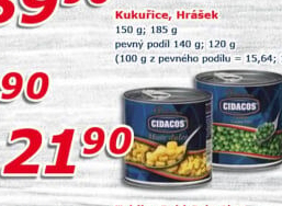 Kukuřice Cidacos