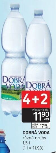 Přírodní voda Dobrá voda