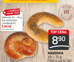 Makovka
