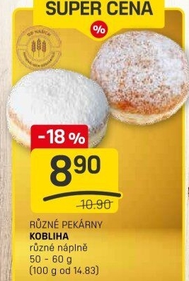 Kobliha s náplní