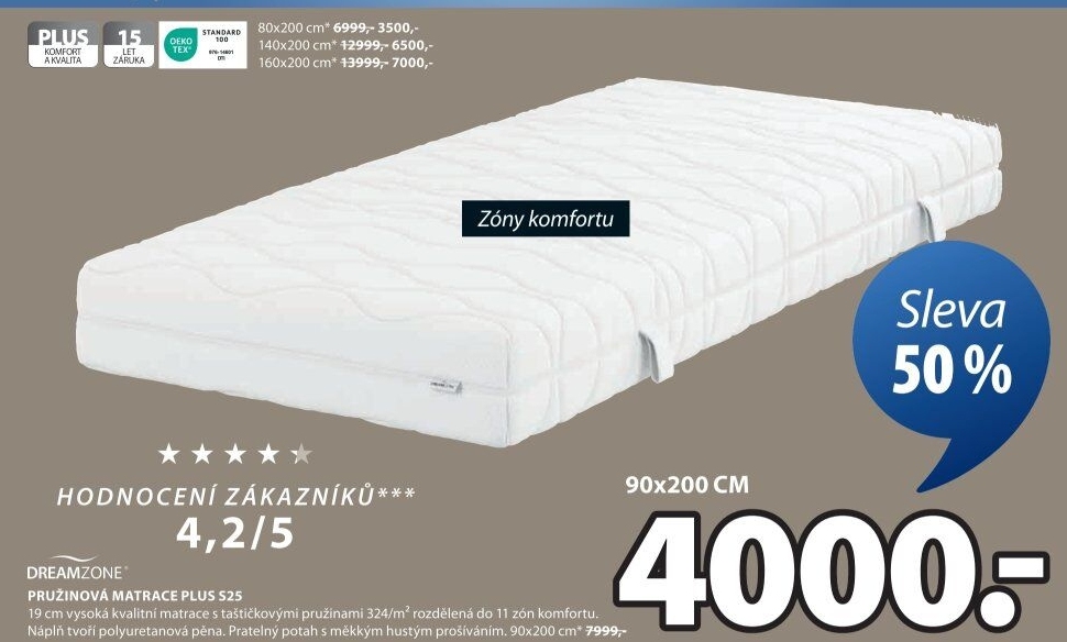 Pružinová matrace Plus Dreamzone