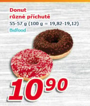 Donut