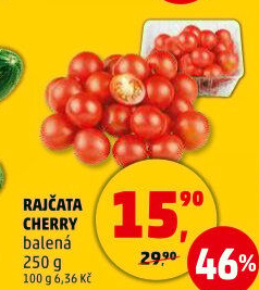Rajčata cherry