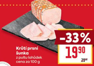 Šunka krůtí prsní