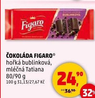 Čokoláda Figaro