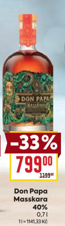 Rum Masskara Don Papa