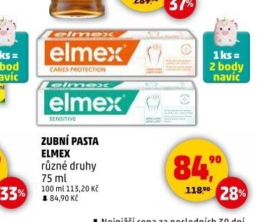 Pasty na zuby Elmex