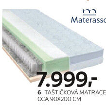 TAŠTIČKOVÁ MATRACE