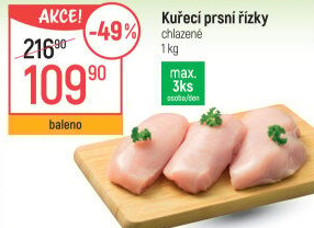 Kuřecí prsní řízky