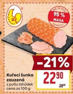 Šunka kuřecí zauzená DZ Klatovy